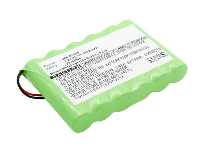 Έξυπνη ασφάλεια για Honeywell 300-03866