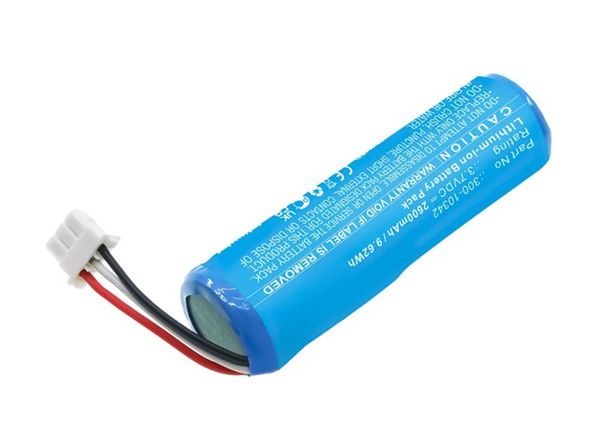 Έξυπνη ασφάλεια για Honeywell 300-10342
