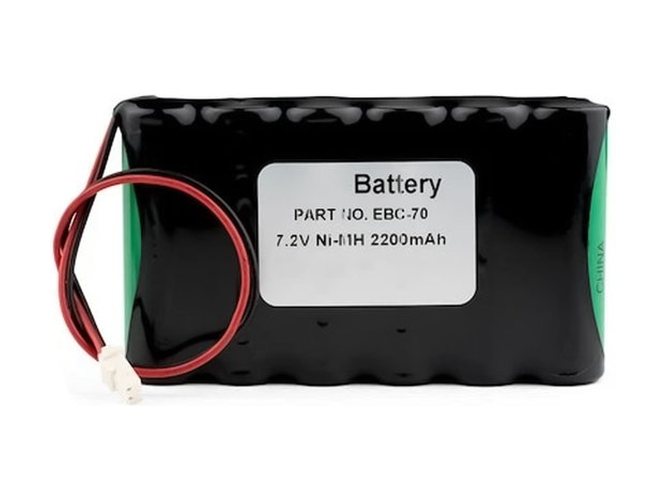 Έξυπνη ασφάλεια για Honeywell EBC-70
