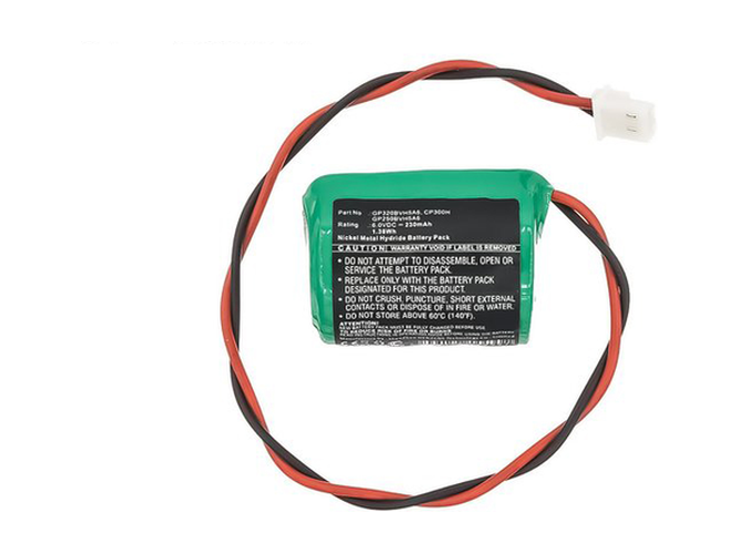 Έξυπνη ασφάλεια για Honeywell GP250BVH5A6